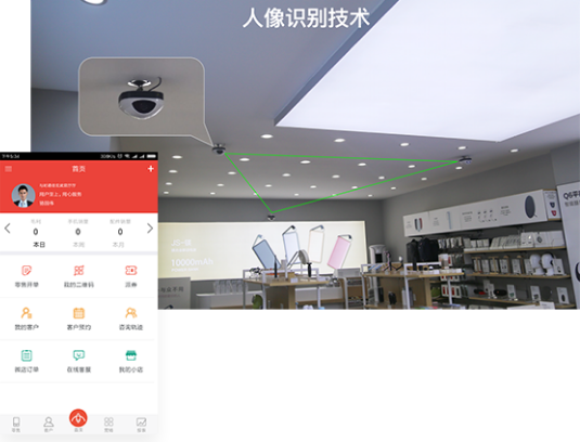 門店管理APP能給公司帶來什么